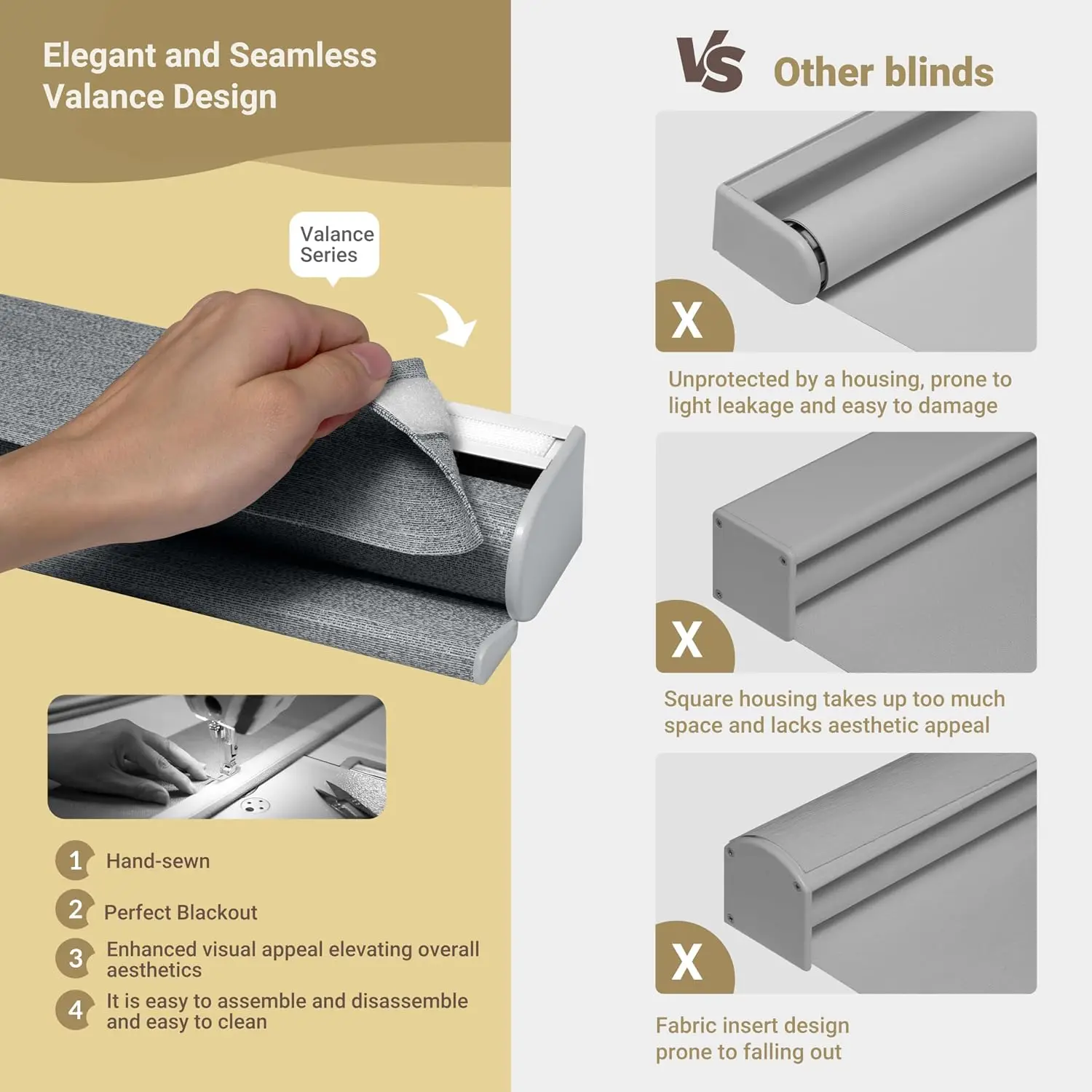 Light Filtering Roller Shades  - огляд і ціна Linen Roller Blind