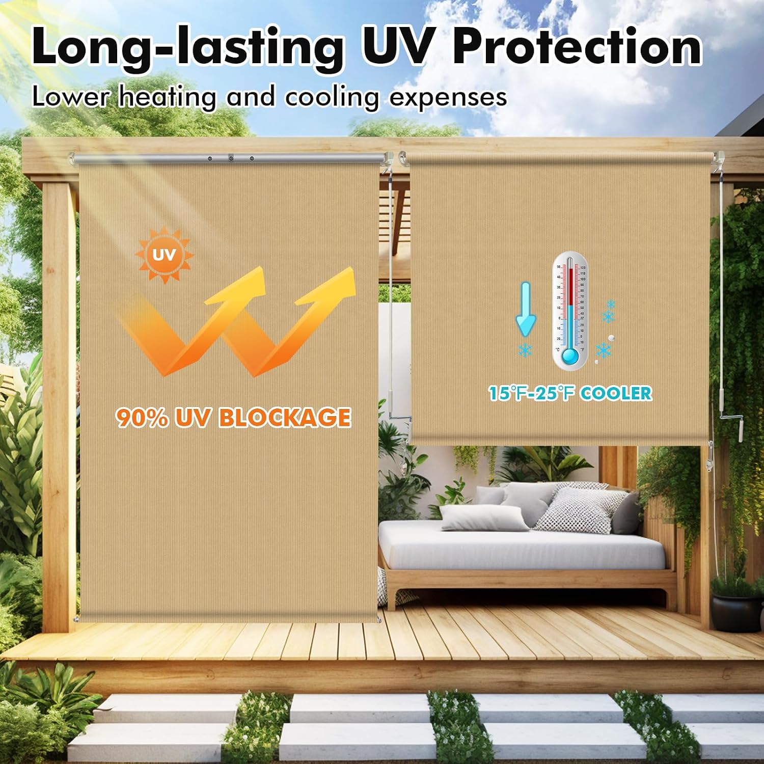 Outdoor Roller Shade 8' W x 6' - огляд і ціна Linen Roller Blind