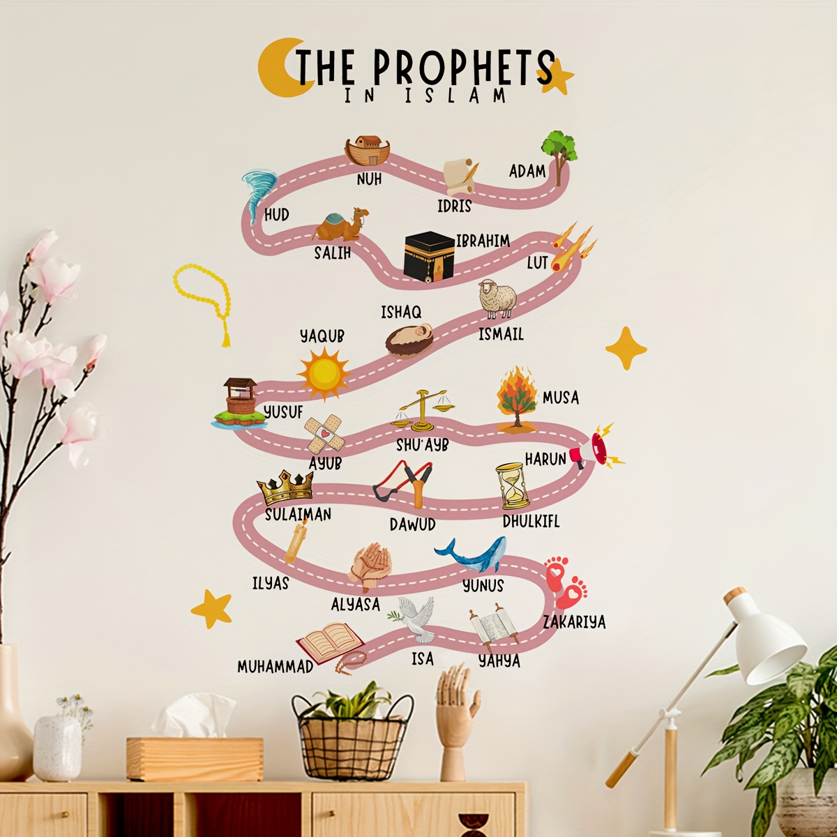 25 Prophets in Islam Wall Stic - огляд і ціна Interior Design Home Decor