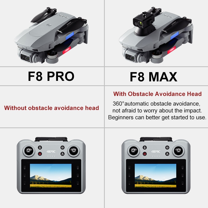 F8 MAX GPS Drone Professional  - огляд і ціна Interior Design Game